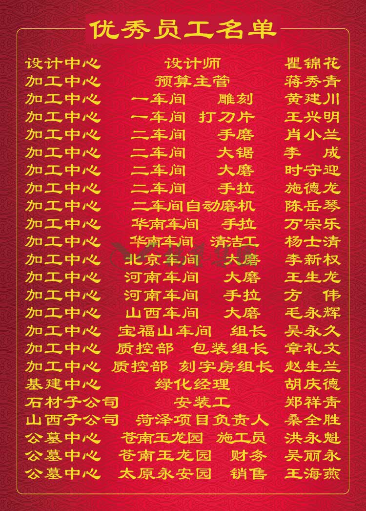 首页-人生就是博