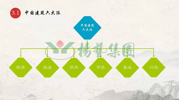 首页-人生就是博