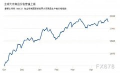 面临石材价钱疯长，，，，，人生就是博深化转型立异