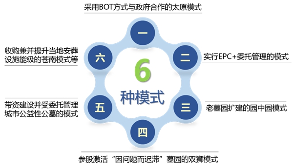 首页-人生就是博